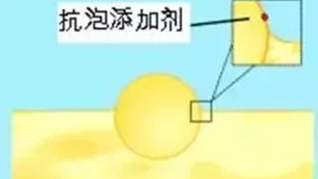 泡沫出现！机油要变质了吗？