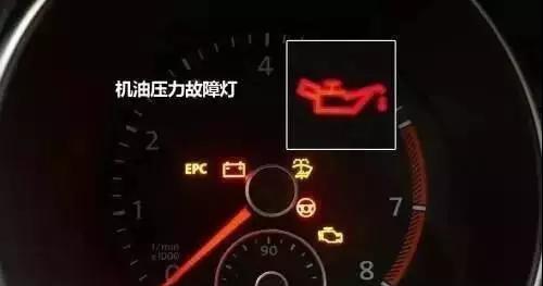 机油
